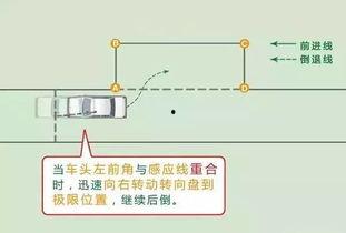 倒库视频讲解,视频教学带你轻松掌握停车入库